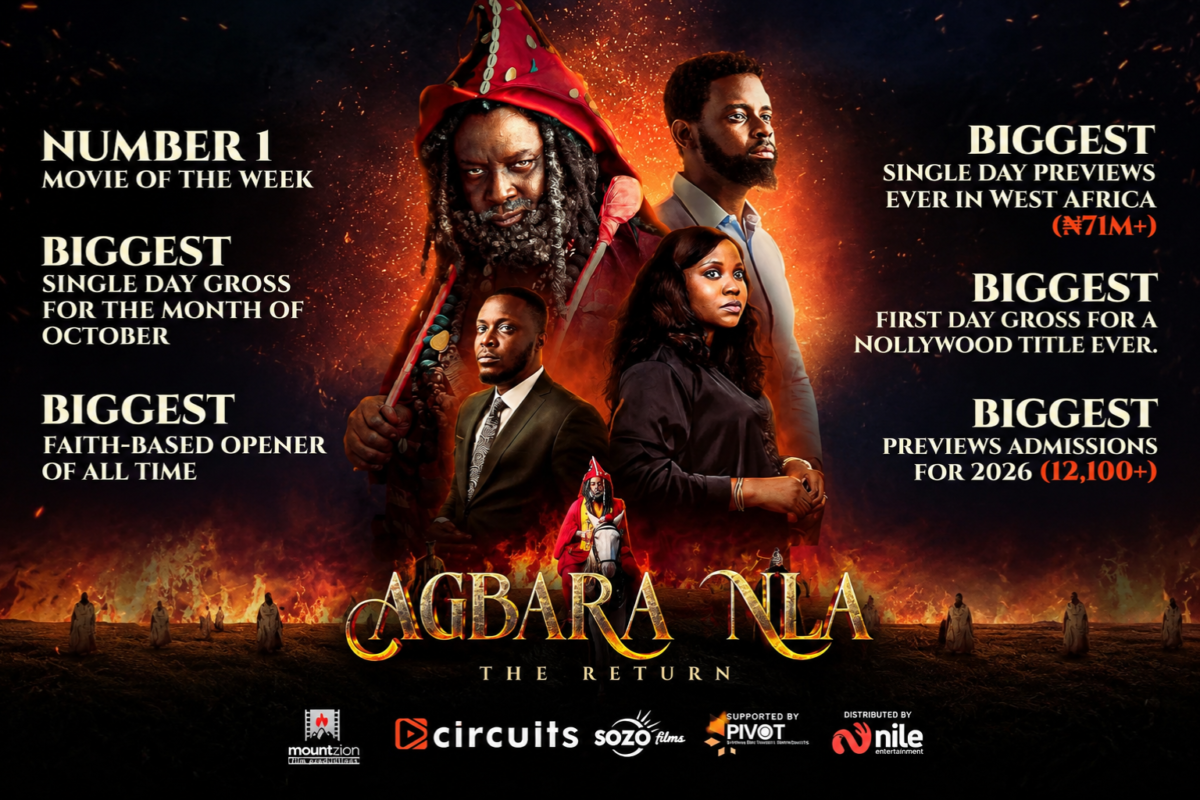 Agbara Nla the return