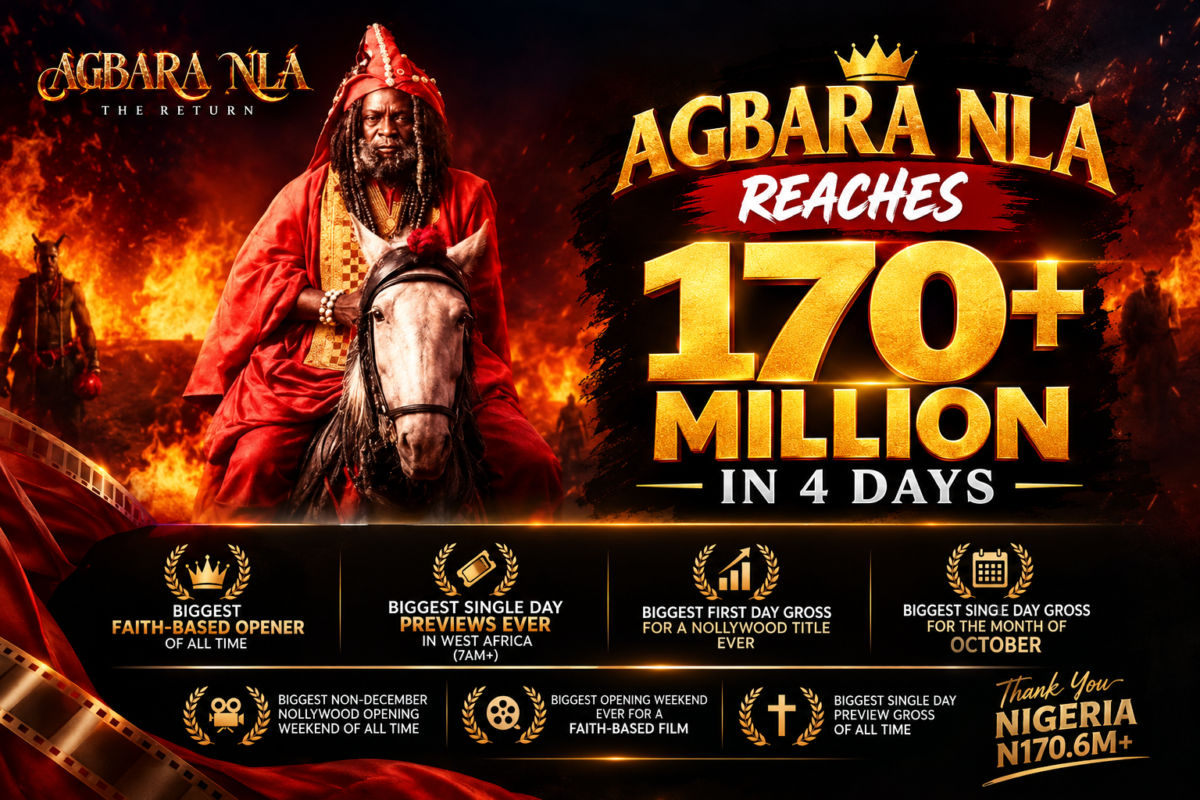 Agbara Nla Breaks Records as the Nollywood Film Reaches ₦170.6 Million in Four Days